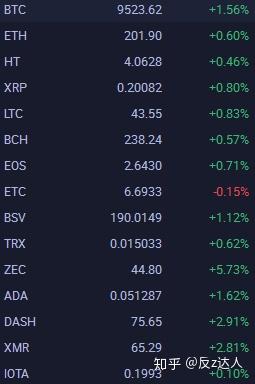 花火虚拟币(堕落游戏怎么刷比特币)