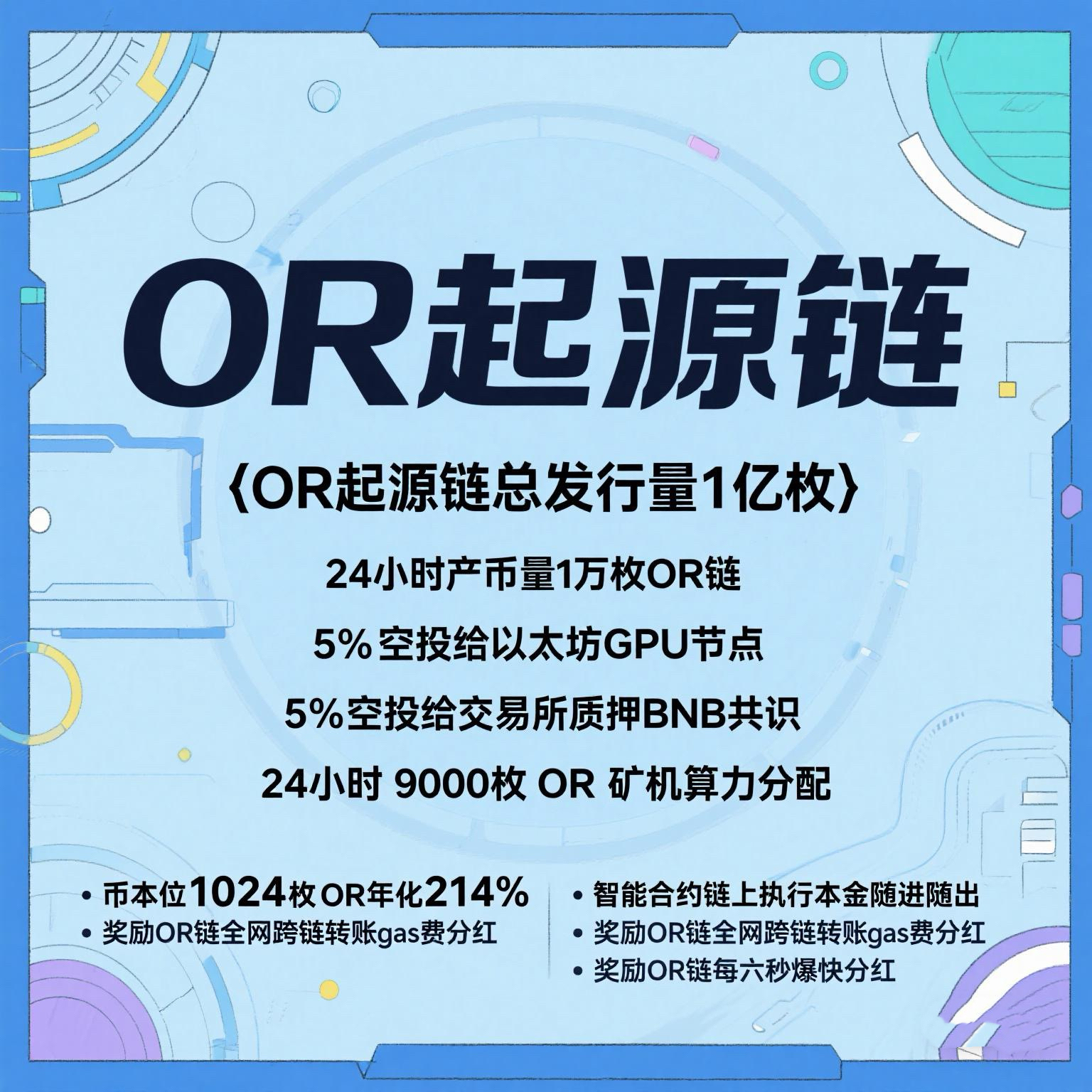 虚拟币是平台(虚拟币是平台币吗)