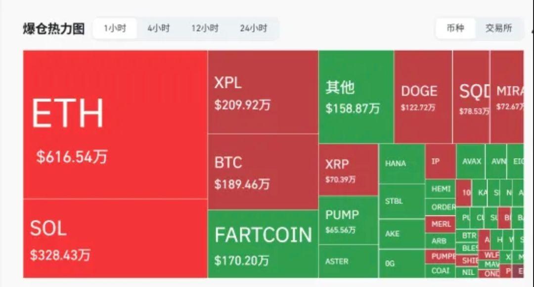 虚拟币全线跌(虚拟币整体下跌)