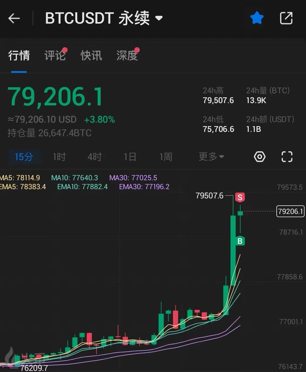 虚拟币价格实时查询(虚拟币价格实时查询网站)