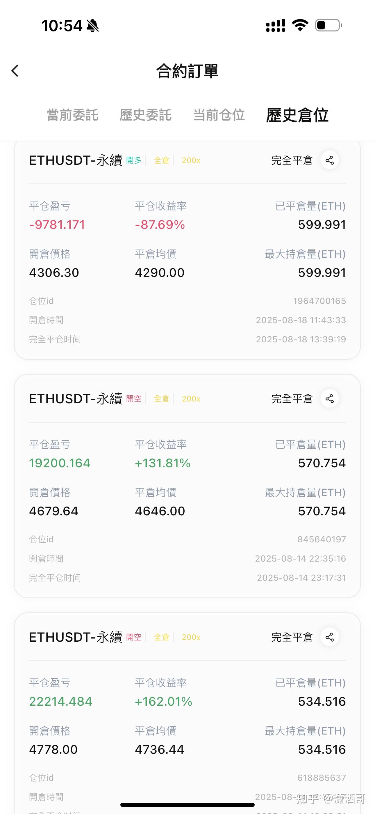 虚拟币哪些(虚拟币哪些是稳定币)