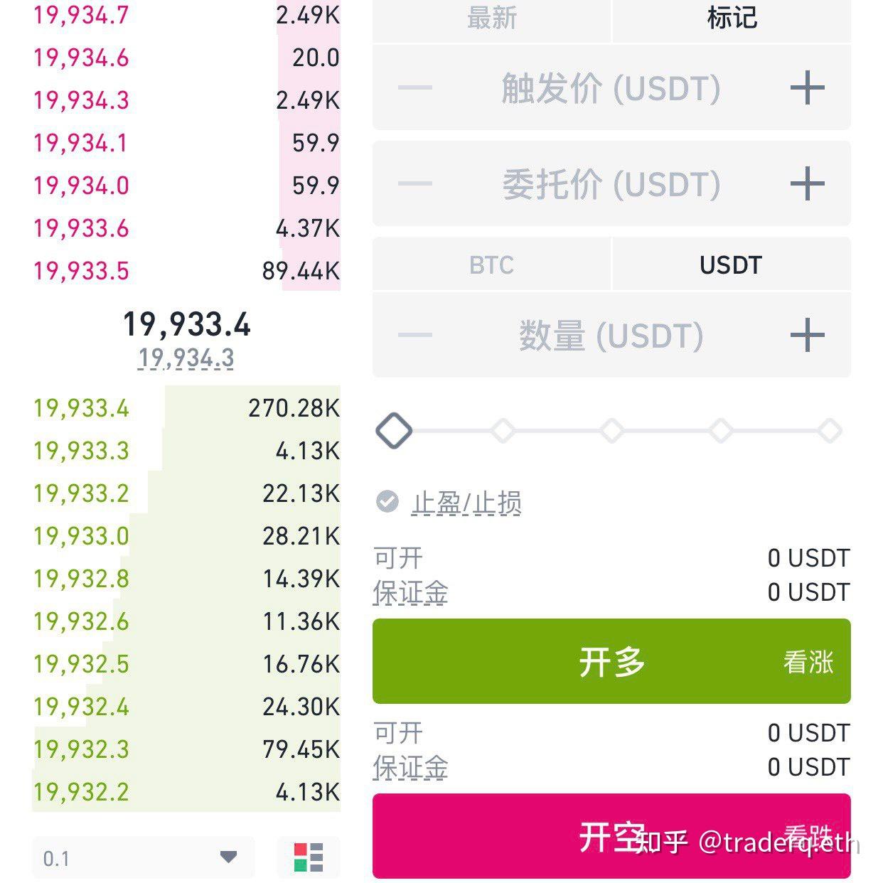 虚拟币合约(虚拟币合约操作教程详细讲解视频)