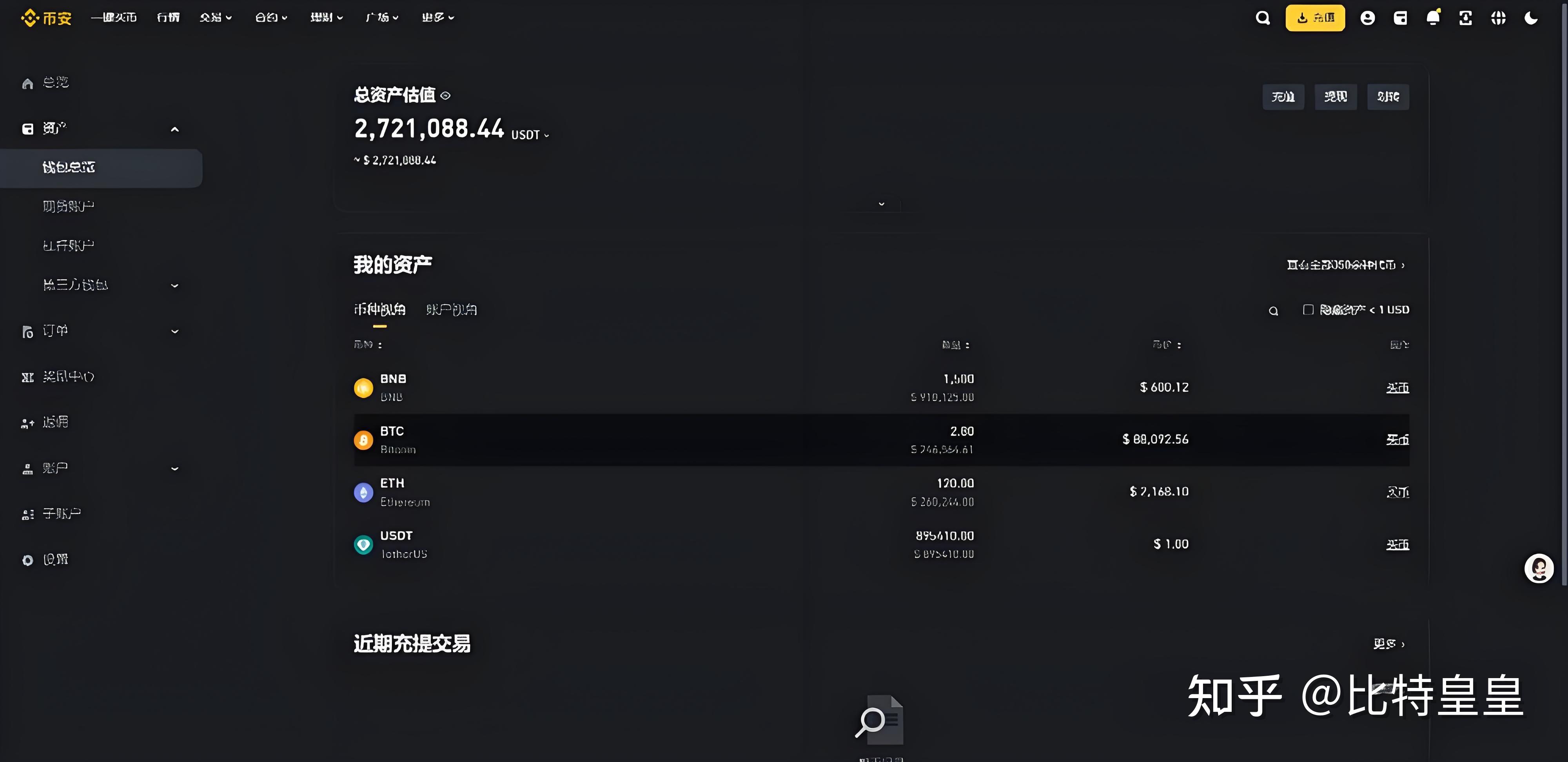 炒虚拟币亏损(虚拟币亏完本金还会亏吗)