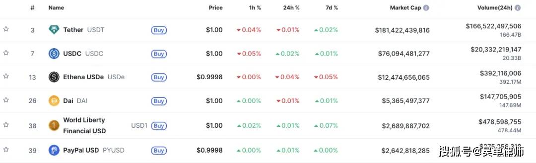 虚拟币价(虚拟币价值何在)