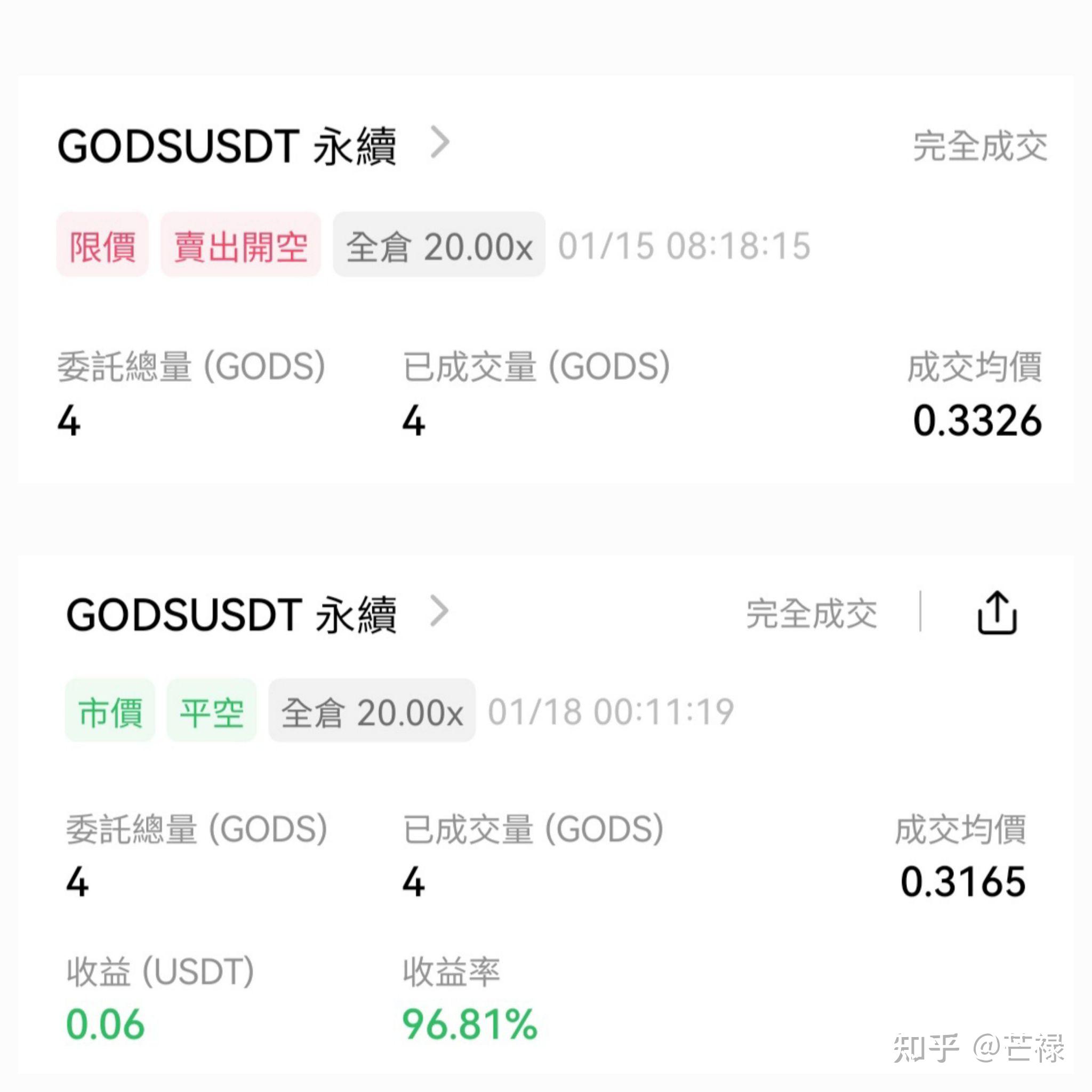 虚拟币高频(虚拟币高频交易怎么买)