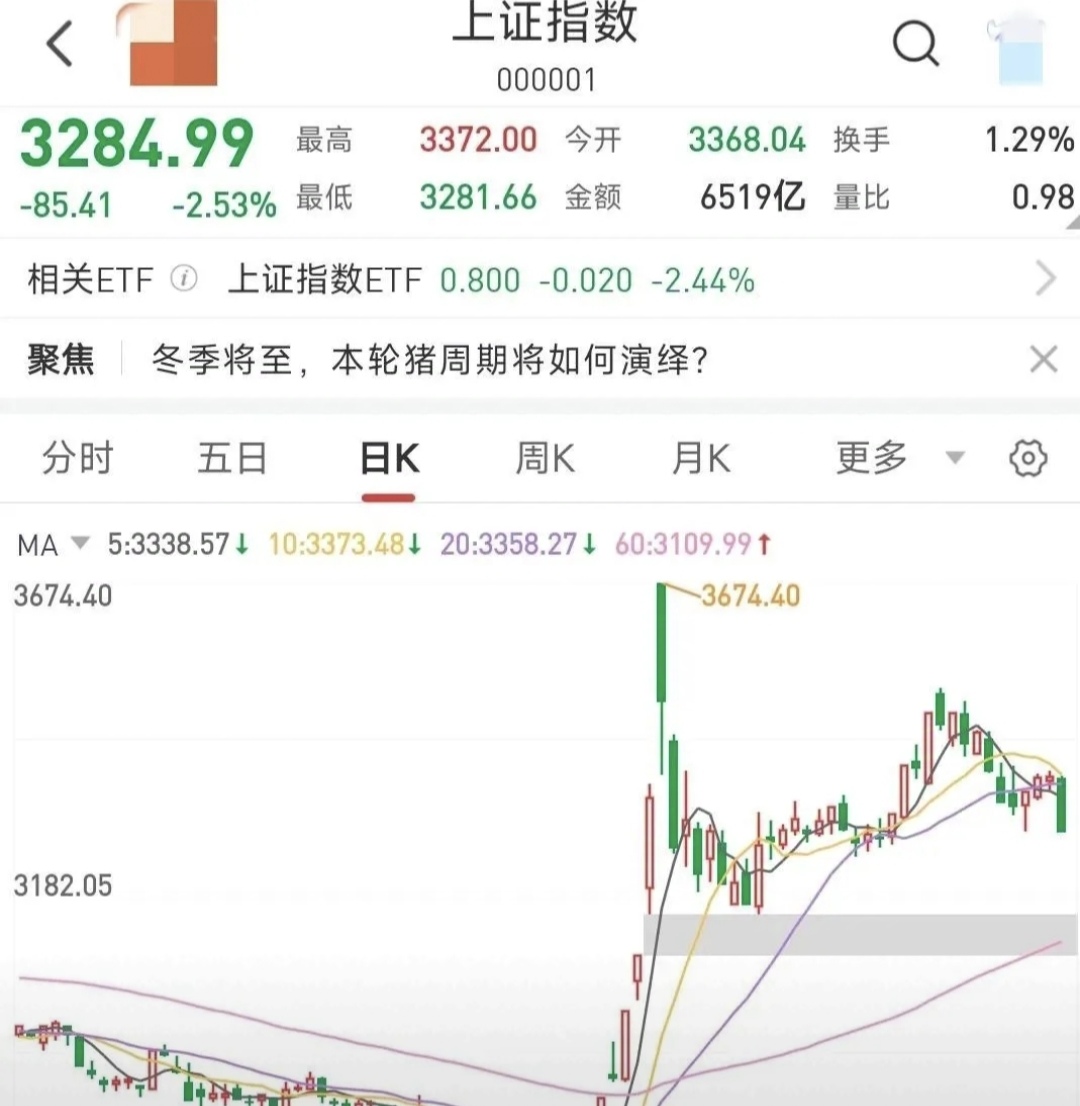 虚拟币一直跌(虚拟币暴跌是不是被套住了)