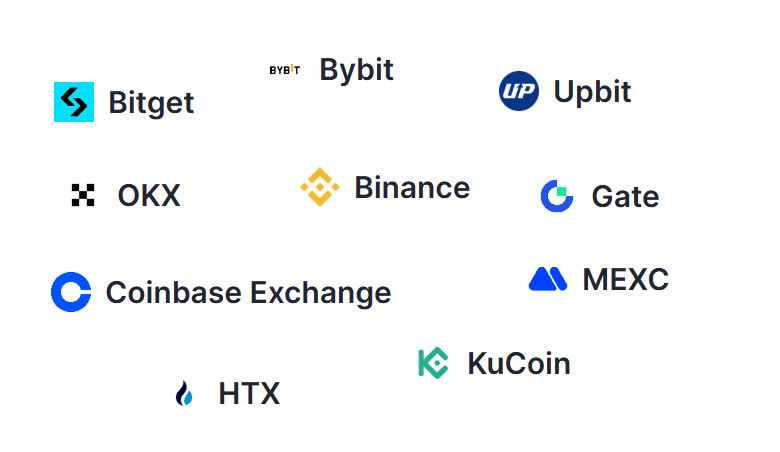 虚拟币各平台(国家承认的虚拟币平台)