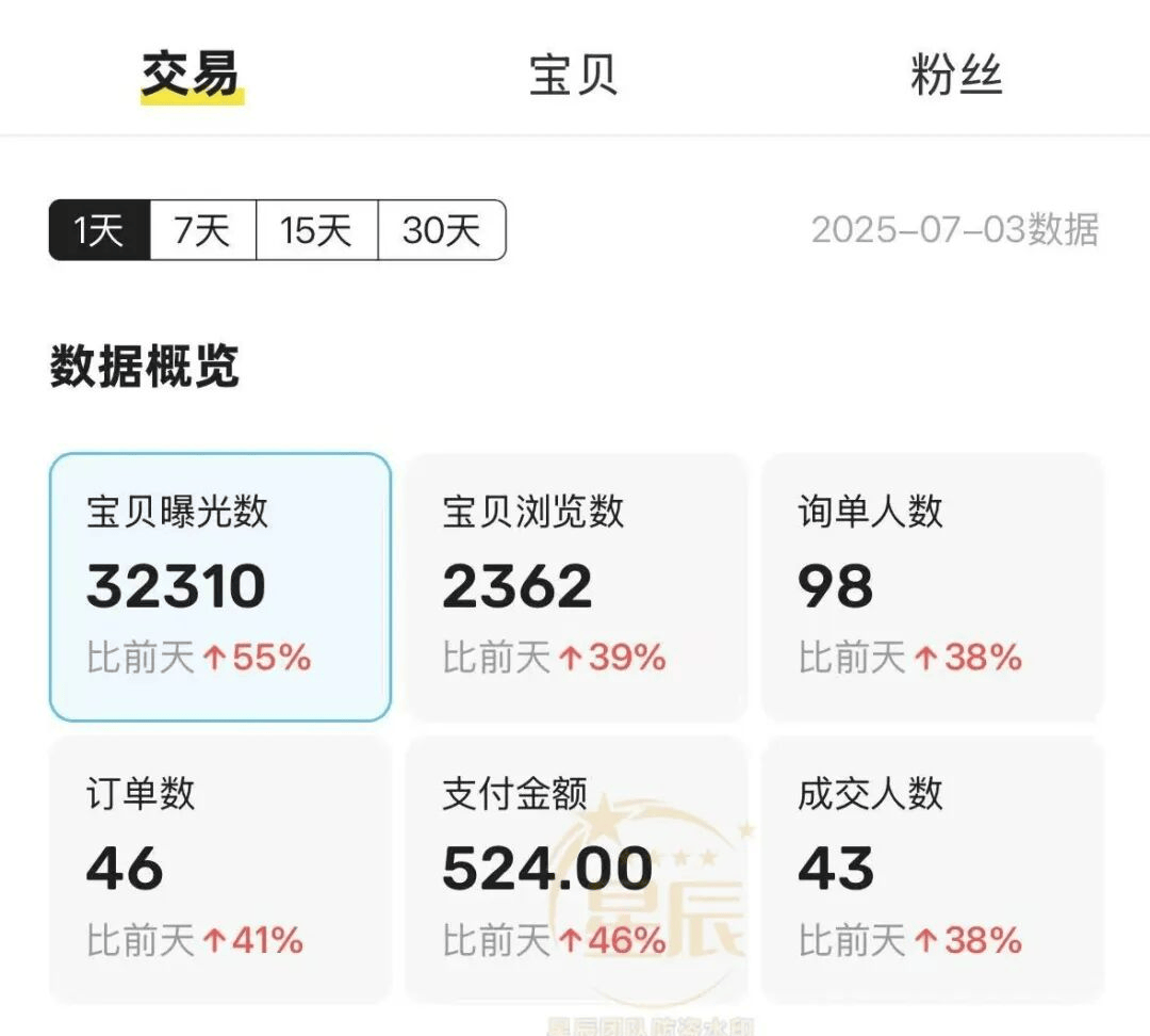 虚拟币怎么挣钱(虚拟币赚钱的原理) 虚拟币怎么挣钱(虚拟币赚钱的原理)