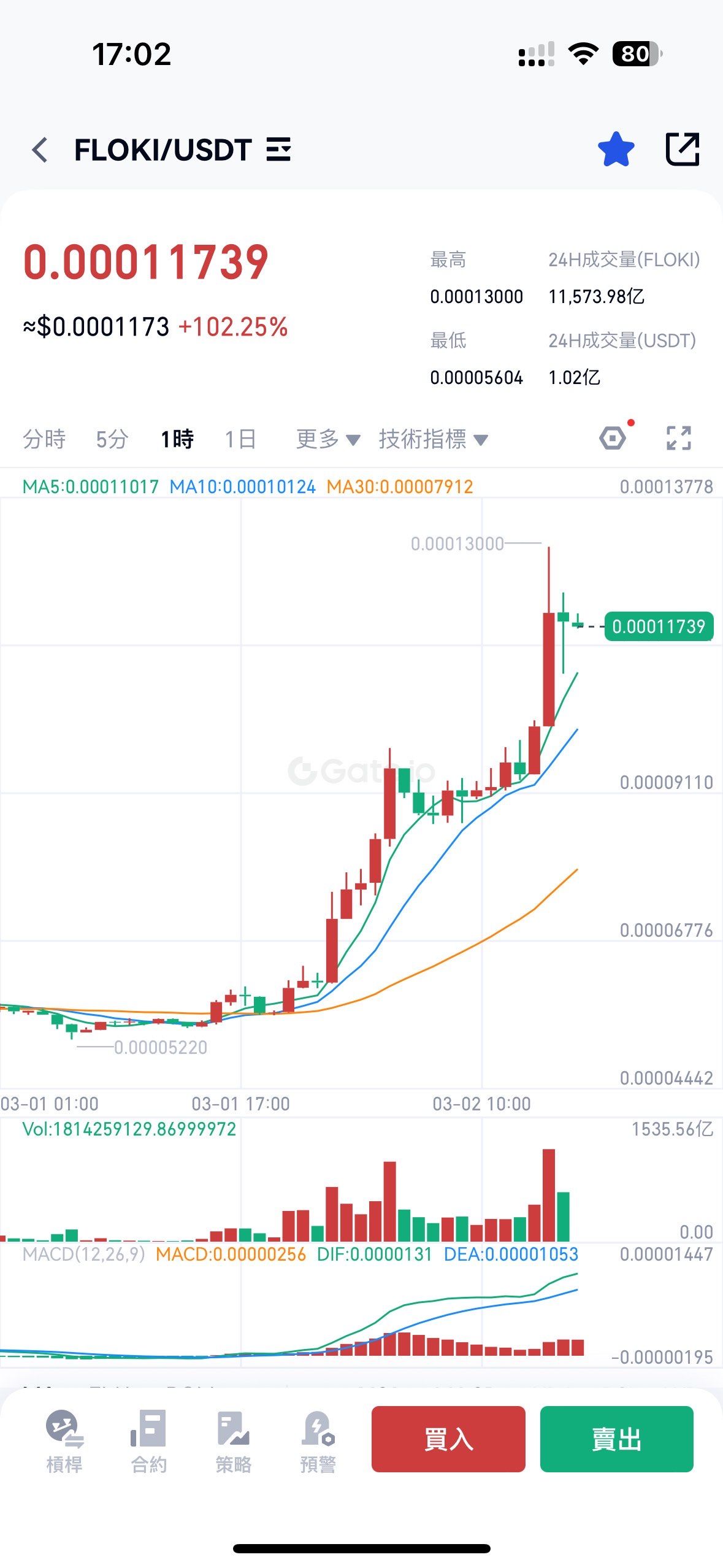 如何发虚拟币(如何发虚拟币合法信息)