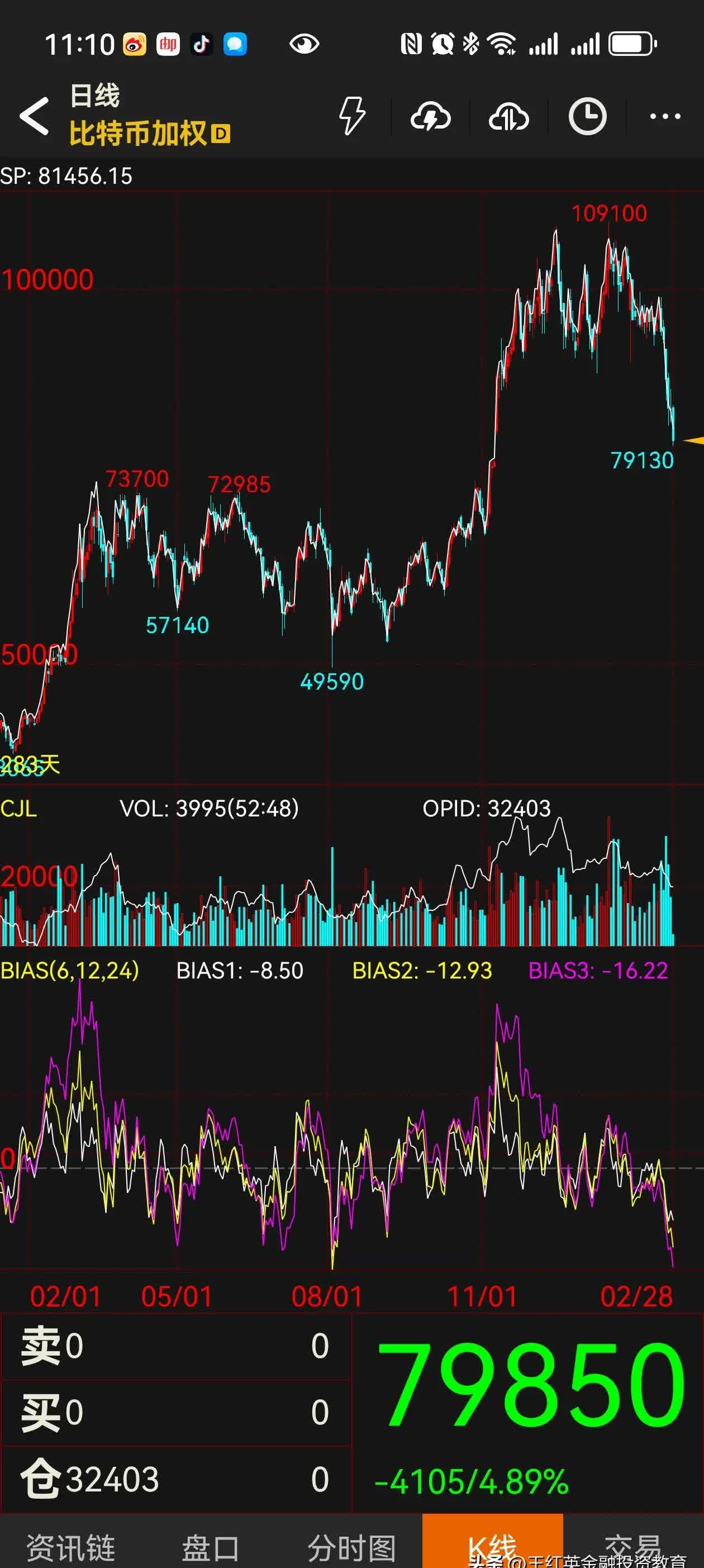 最好的虚拟币(最好的虚拟币软件)