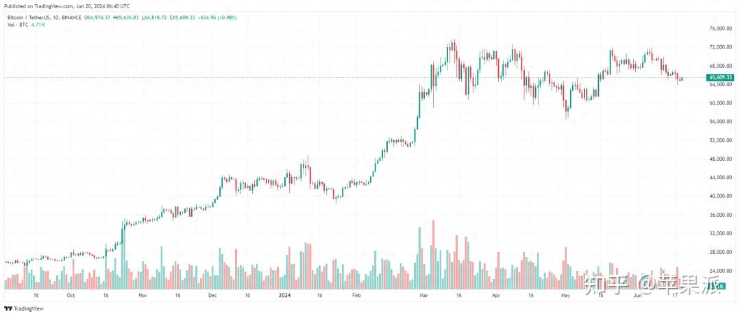 虚拟币线报(虚拟币loom)