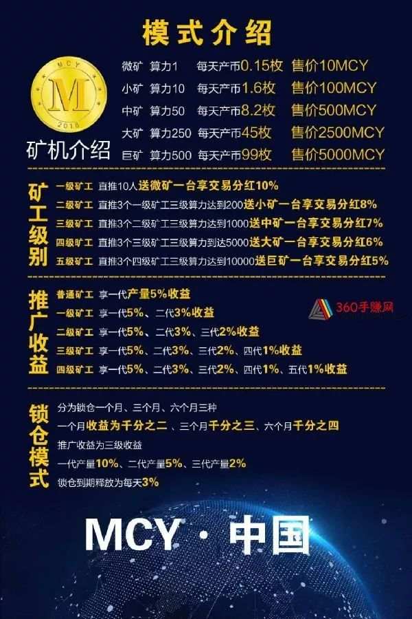 虚拟币价格表(虚拟币市场最新价格)