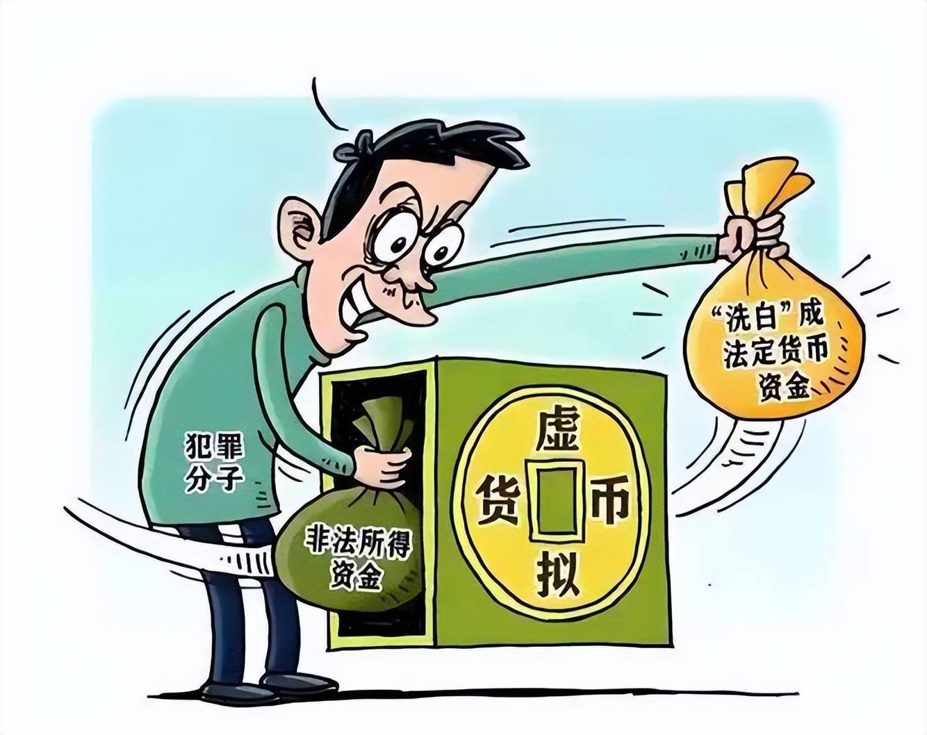 想投资虚拟币(投资虚拟币app)