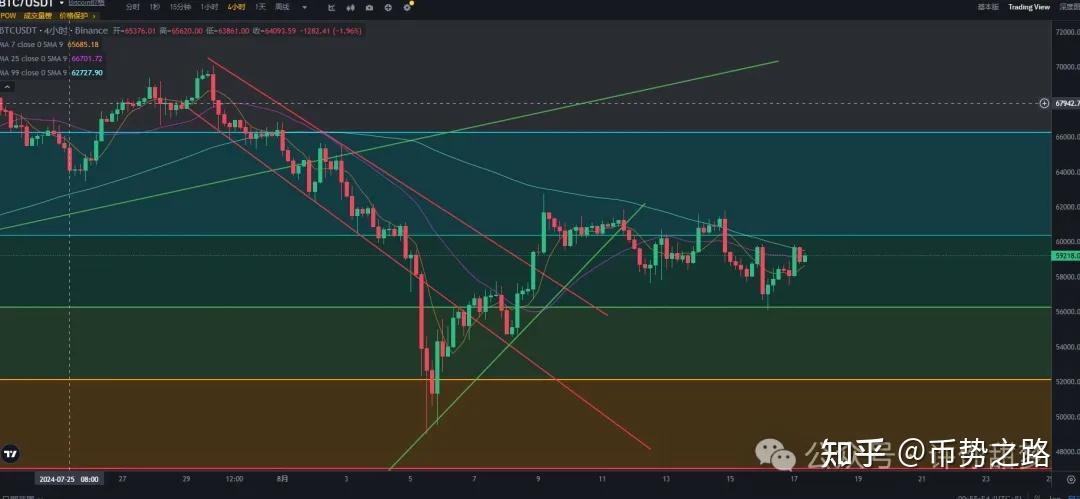 虚拟币插针(虚拟币插针是什么意思)