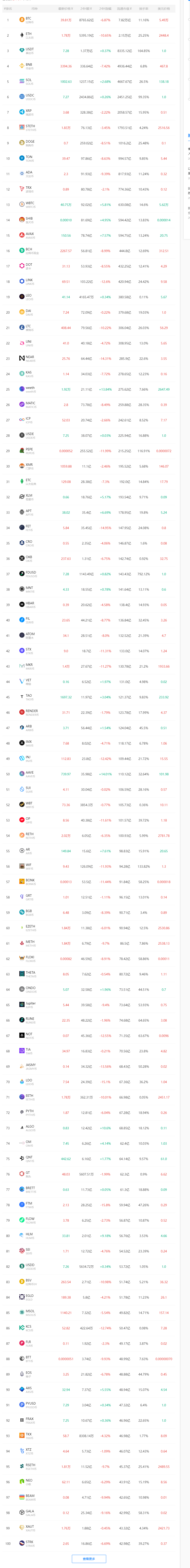 虚拟币赚钱软件(虚拟币赚钱软件是真的吗)