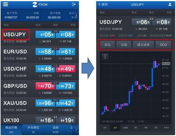 中国虚拟币交易系统(虚拟币交易系统什么价格)