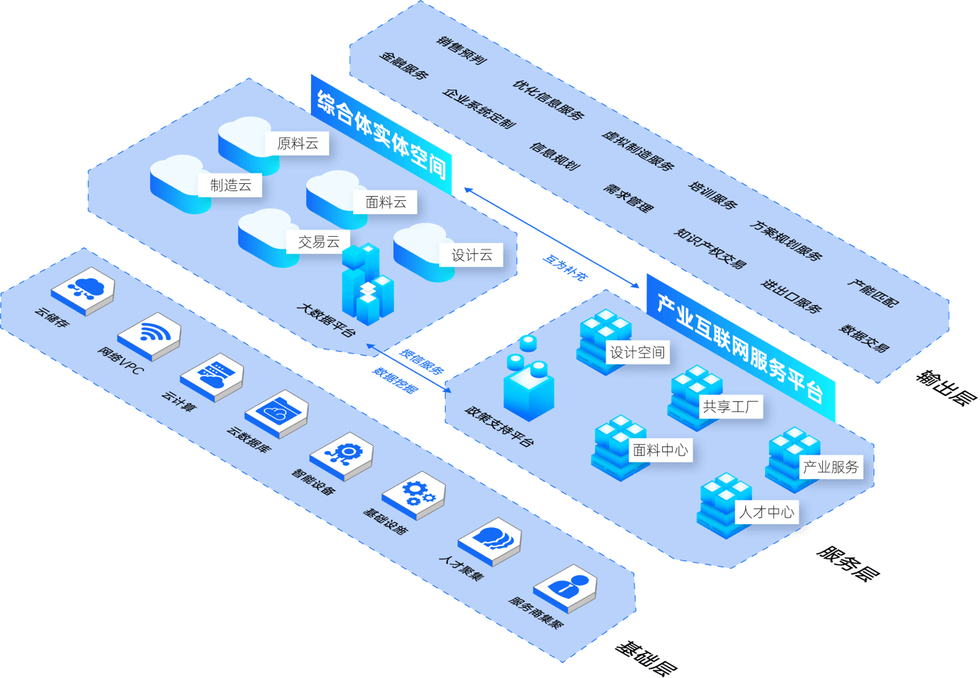 虚拟币场外交易系统(虚拟币场内交易和场外交易的区别)