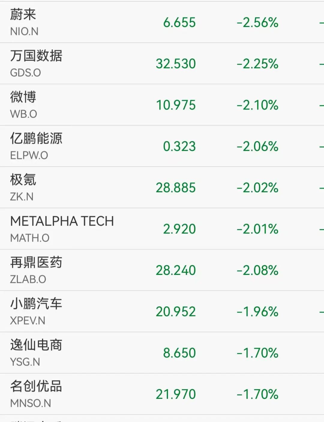 虚拟币一直跌(虚拟币一直跌是要涨吗)