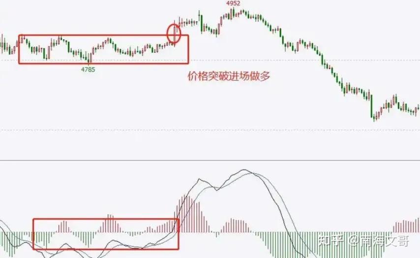虚拟币亏死(虚拟币稳赚不赔)