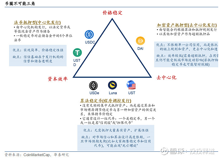 虚拟币的风险(虚拟币的风险大吗)