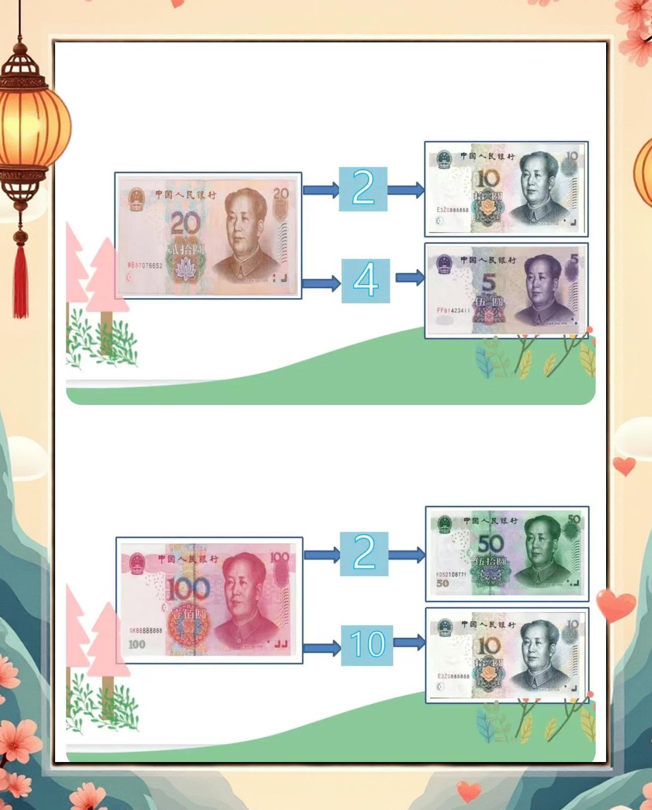 虚拟币顺口溜(虚拟币宣传文案)