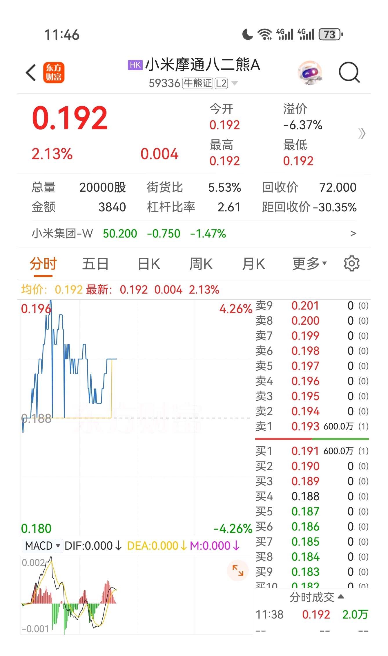 小米股虚拟币(小米币有什么用处)