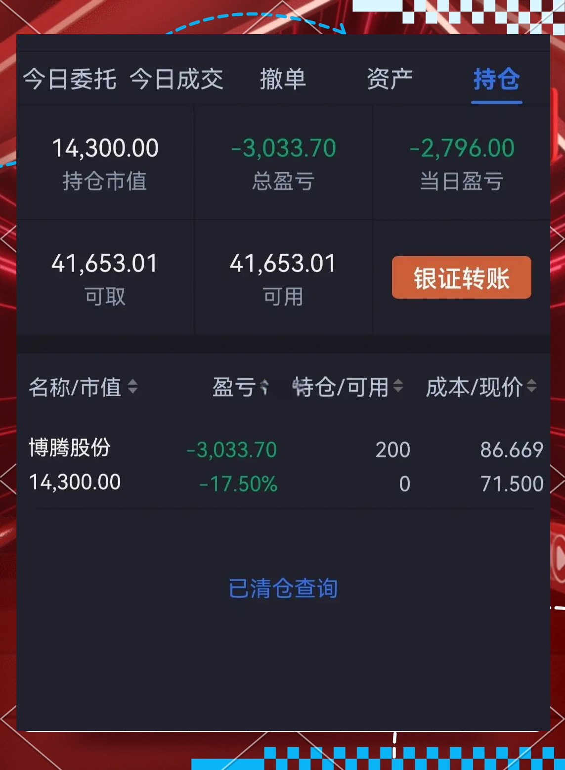 炒虚拟币亏损(买虚拟币亏了直接亏本金吗)