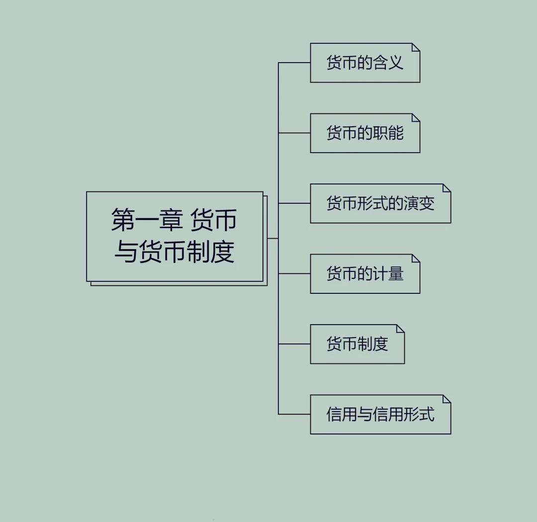 虚拟币的意义(虚拟币的作用是什么)