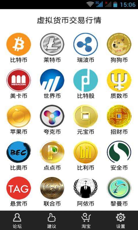 虚拟币看什么(虚拟币meme)