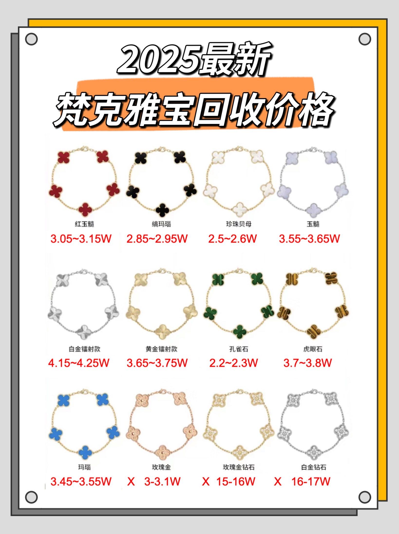 虚拟币价格表(虚拟币价格表最新)