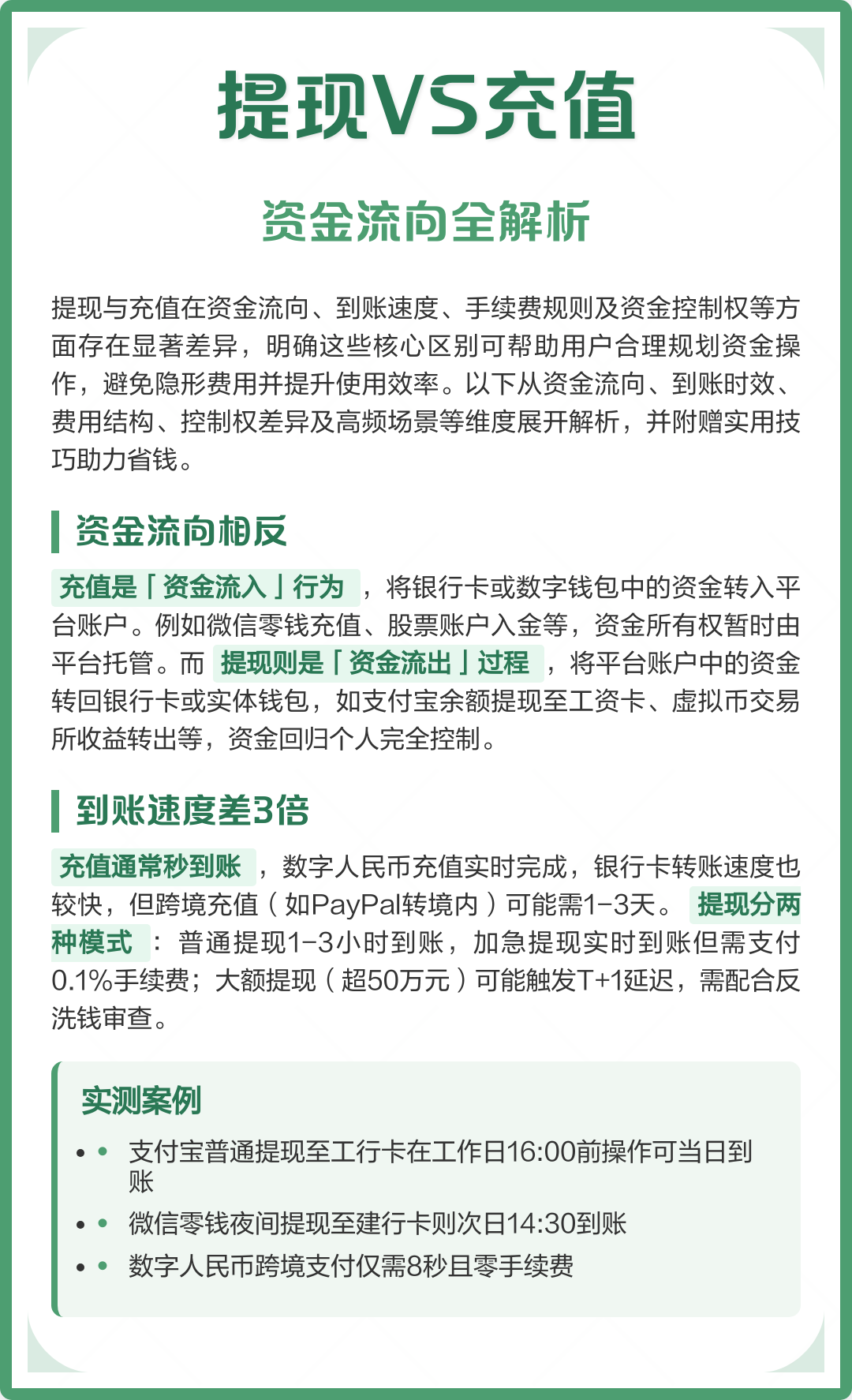虚拟币入金(虚拟币入金赠送)