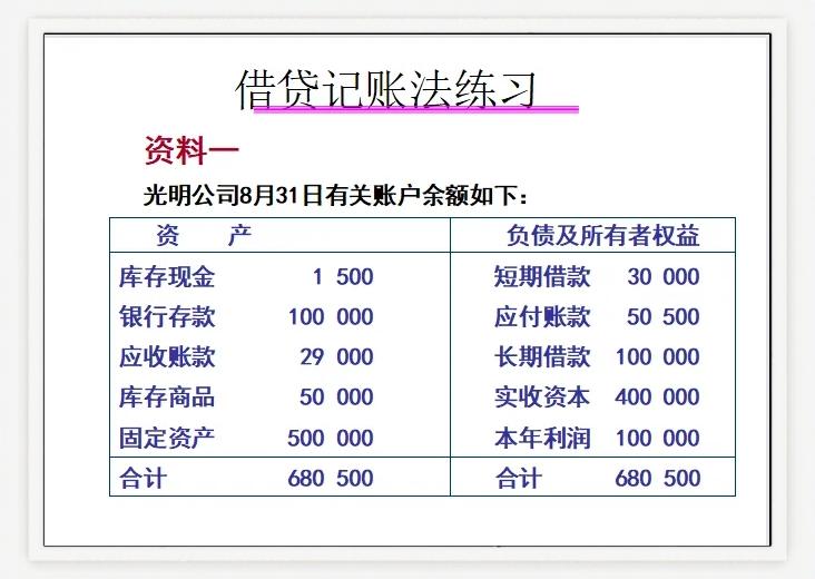 虚拟币记账(虚拟币hyc)