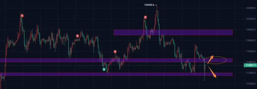 虚拟币全线跌(虚拟币全线下跌)