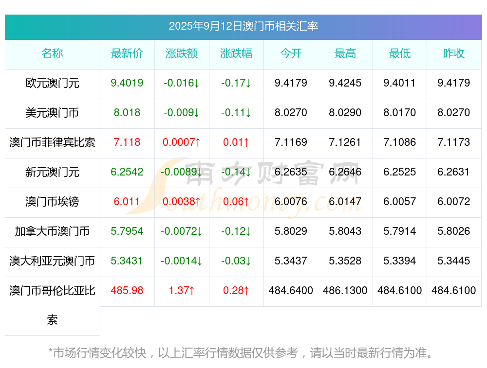 虚拟币的昵称(好听的虚拟币名称)