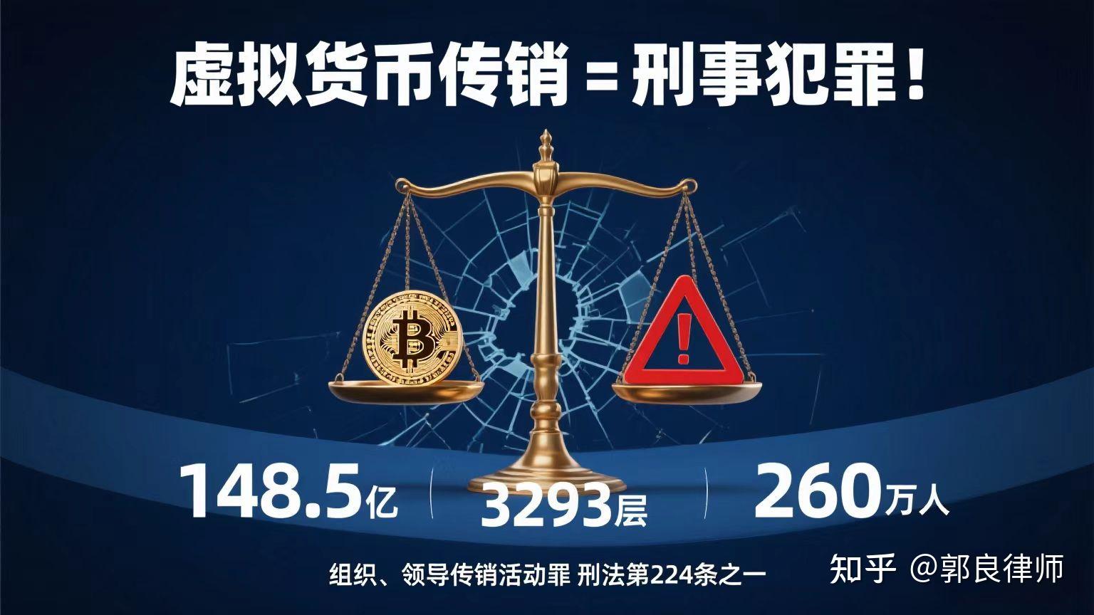 传销的虚拟币(传销虚拟币l开头的是什么)