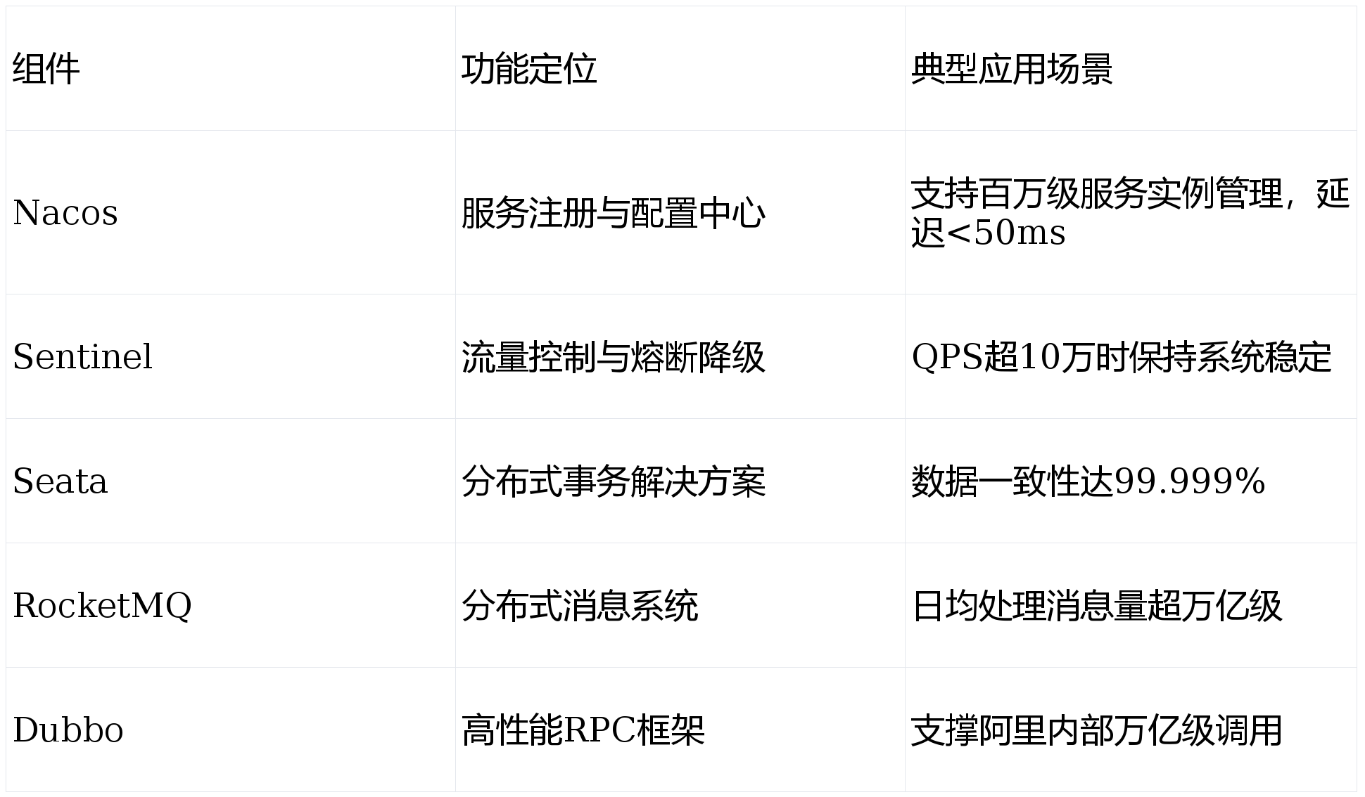 开发虚拟币交易系统(下一个可以暴涨的虚拟币是什么)